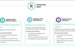 L’IA au service de la sécurité informatique des entreprises algériennes Kaspersky Next  : une nouvelle gamme de solutions à destination des entreprises