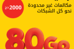 Ooredoo booste son offre Dima+ avec 20 Go supplémentaires sans surcoût