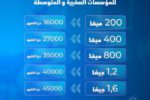 Un budget maîtrisé et une connectivité optimisée avec les nouvelles offres »Idoom Medium Business » d’Algérie Télécom Une première en Afrique : 1,6 Gigabit/seconde de débit Internet