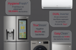 LG place la santé et le confort au cœur de son innovation technologique